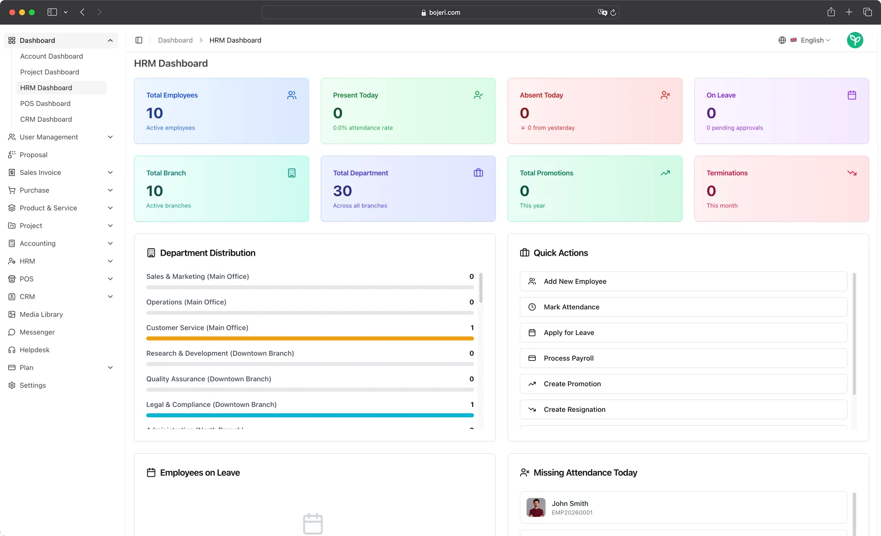 HRM Dashboard