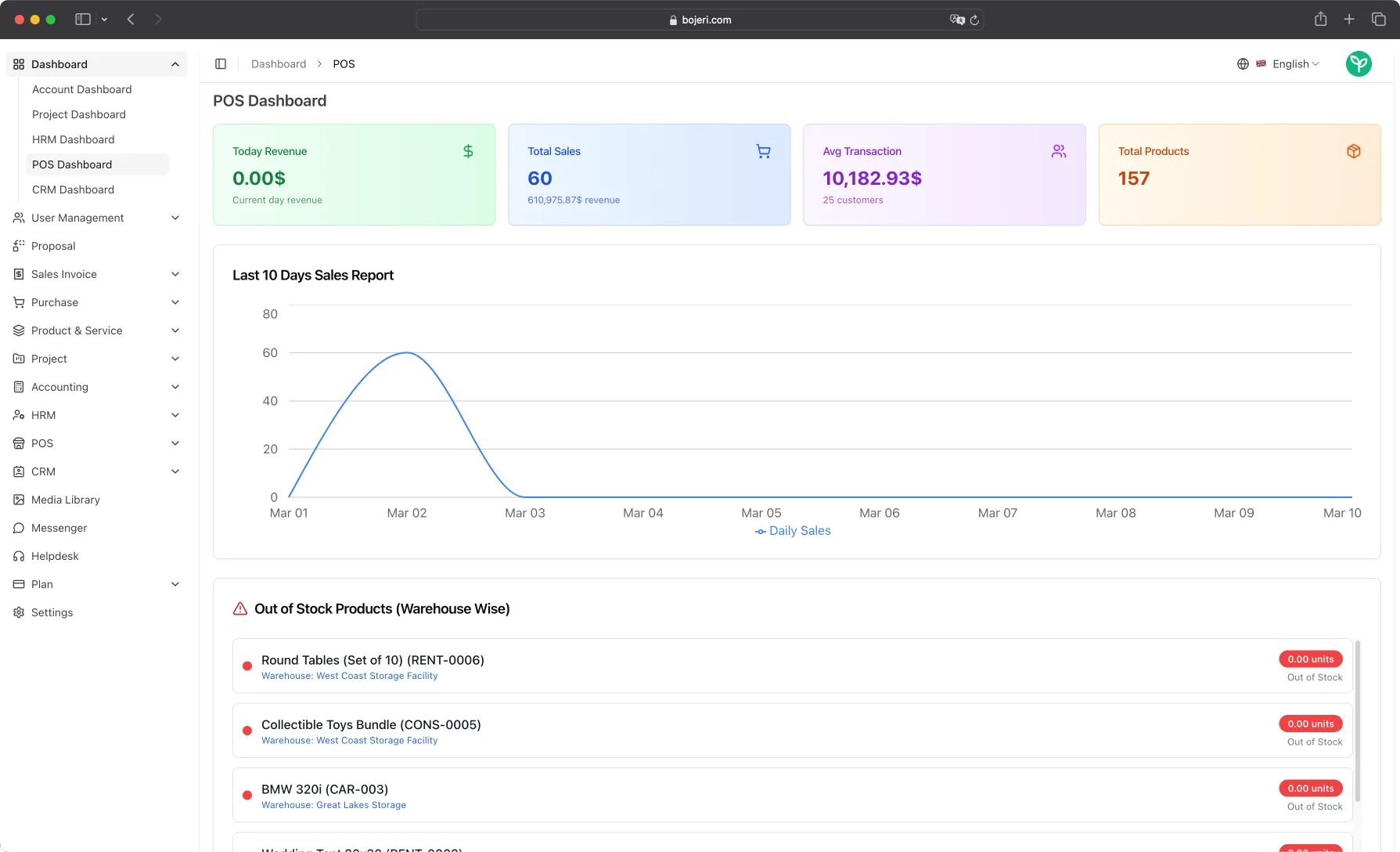 POS Dashboard